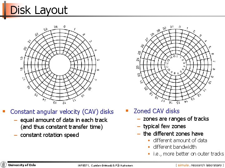 Disk Layout § Constant angular velocity (CAV) disks § Zoned CAV disks − equal