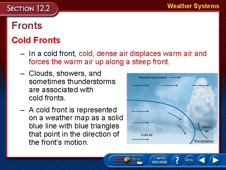 Weather Systems Fronts Cold Fronts – In a cold front, cold, dense air displaces