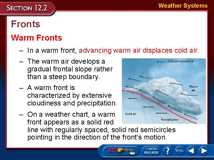 Weather Systems Fronts Warm Fronts – In a warm front, advancing warm air displaces