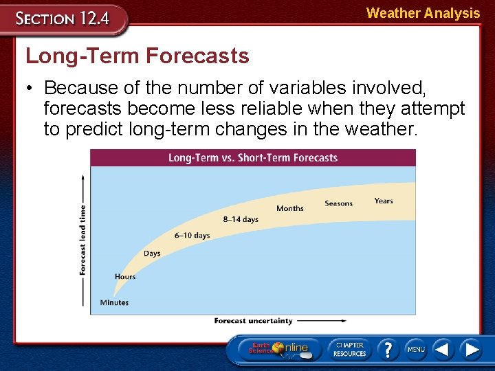 Weather Analysis Long-Term Forecasts • Because of the number of variables involved, forecasts become