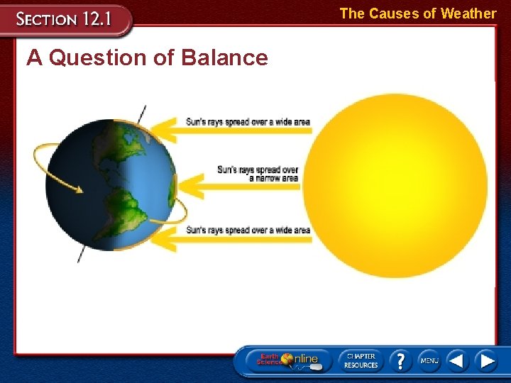 The Causes of Weather A Question of Balance 