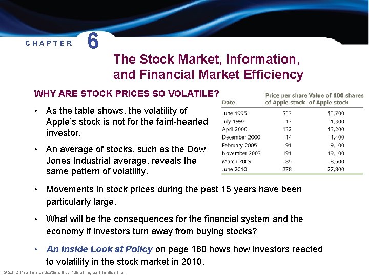 CHAPTER 6 The Stock Market, Information, and Financial Market Efficiency WHY ARE STOCK PRICES