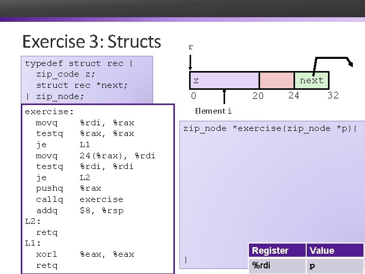 Exercise 3: Structs r typedef struct rec { z; • Czip_code Code struct rec
