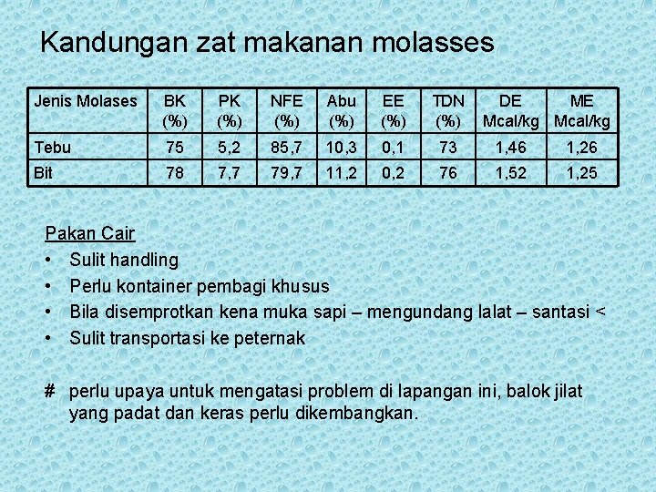 Kandungan zat makanan molasses Jenis Molases BK (%) PK (%) NFE (%) Abu (%)