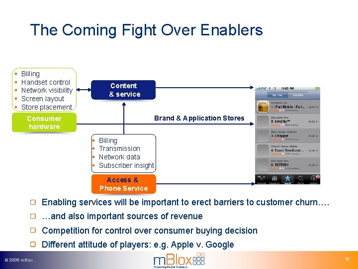 The Coming Fight Over Enablers § § § Billing Handset control Network visibility Screen