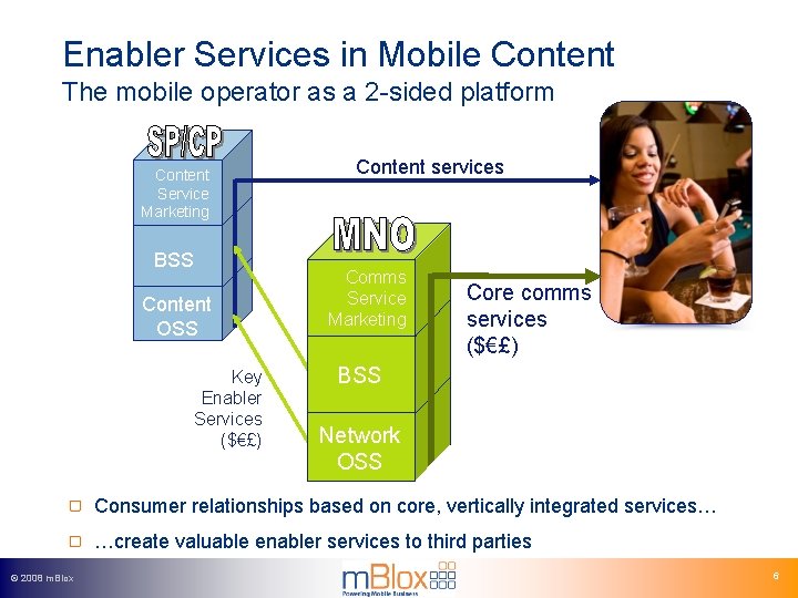 Enabler Services in Mobile Content The mobile operator as a 2 -sided platform Content