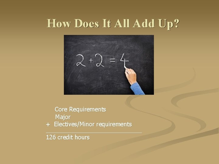 How Does It All Add Up? Core Requirements Major + Electives/Minor requirements _______________ 126