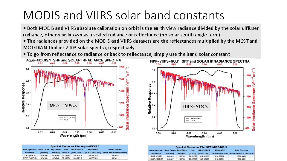 MODIS and VIIRS solar band constants • Both MODIS and VIIRS absolute calibration on