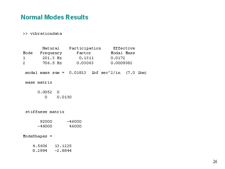 Normal Modes Results >> vibrationdata Mode 1 2 Natural Frequency 201. 3 Hz 706.