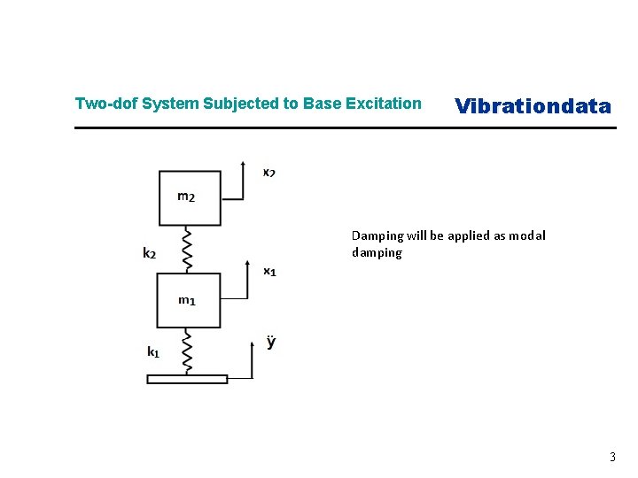 Two-dof System Subjected to Base Excitation Vibrationdata Damping will be applied as modal damping