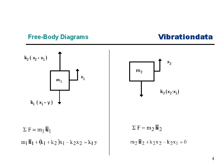 Vibrationdata Free-Body Diagrams k 2 ( x 2 - x 1 ) x 2