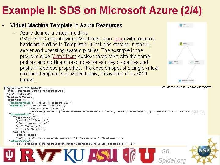 Example II: SDS on Microsoft Azure (2/4) • Virtual Machine Template in Azure Resources