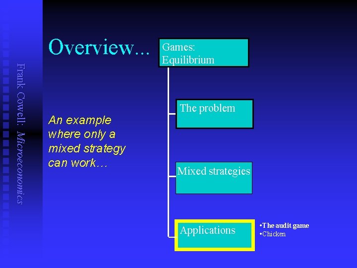 Overview. . . Frank Cowell: Microeconomics An example where only a mixed strategy can