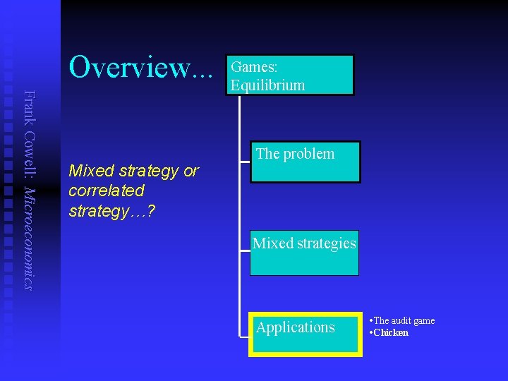 Overview. . . Frank Cowell: Microeconomics Mixed strategy or correlated strategy…? Games: Equilibrium The