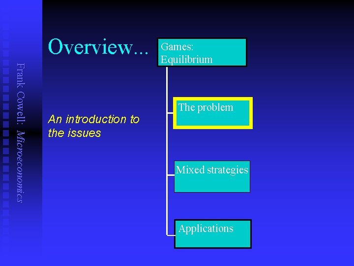 Overview. . . Frank Cowell: Microeconomics An introduction to the issues Games: Equilibrium The