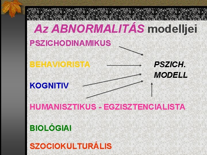 Az ABNORMALITÁS modelljei PSZICHODINAMIKUS BEHAVIORISTA PSZICH. MODELL KOGNITIV HUMANISZTIKUS - EGZISZTENCIALISTA BIOLÓGIAI SZOCIOKULTURÁLIS 