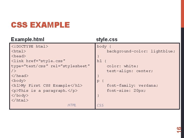 CSS EXAMPLE Example. html style. css <!DOCTYPE html> <head> <link href=“style. css" type="text/css" rel="stylesheet"