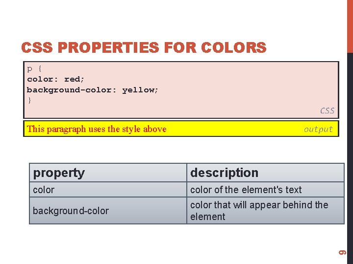 CSS PROPERTIES FOR COLORS p { color: red; background-color: yellow; } CSS This paragraph
