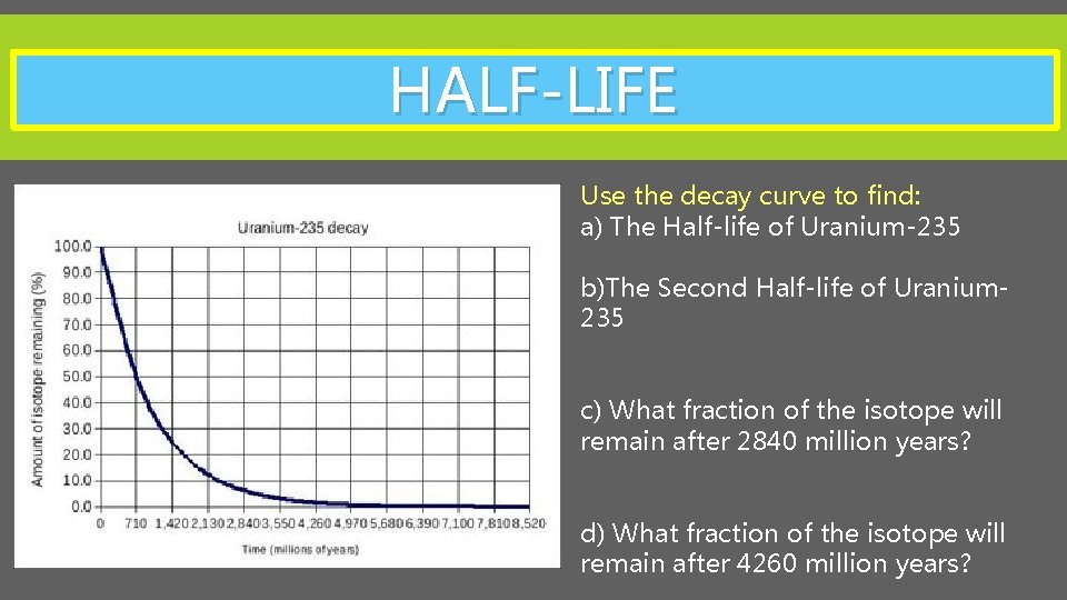 HALF-LIFE Use the decay curve to find: a) The Half-life of Uranium-235 b)The Second