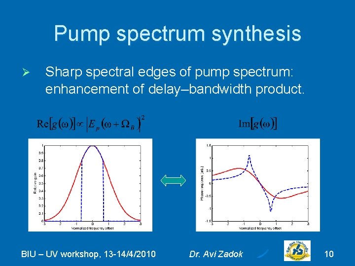Pump spectrum synthesis Ø Sharp spectral edges of pump spectrum: enhancement of delay–bandwidth product.