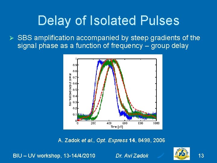 Delay of Isolated Pulses Ø SBS amplification accompanied by steep gradients of the signal