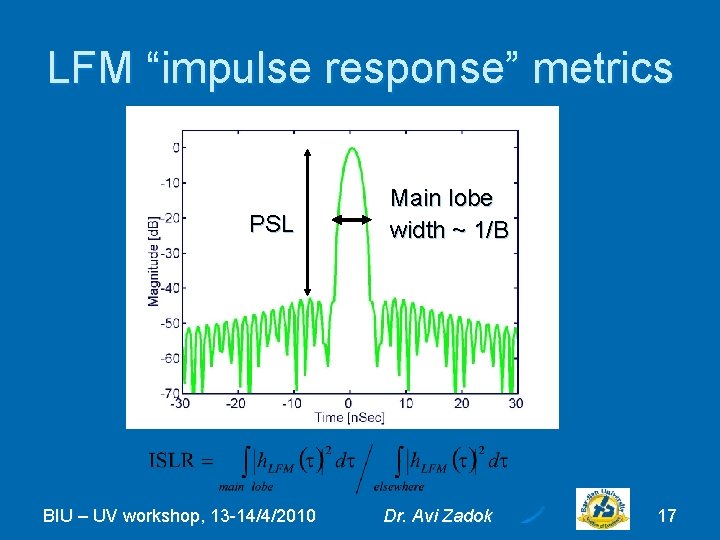 LFM “impulse response” metrics PSL BIU – UV workshop, 13 -14/4/2010 Main lobe width