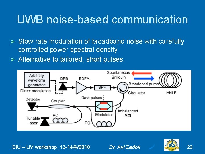 UWB noise-based communication Slow-rate modulation of broadband noise with carefully controlled power spectral density