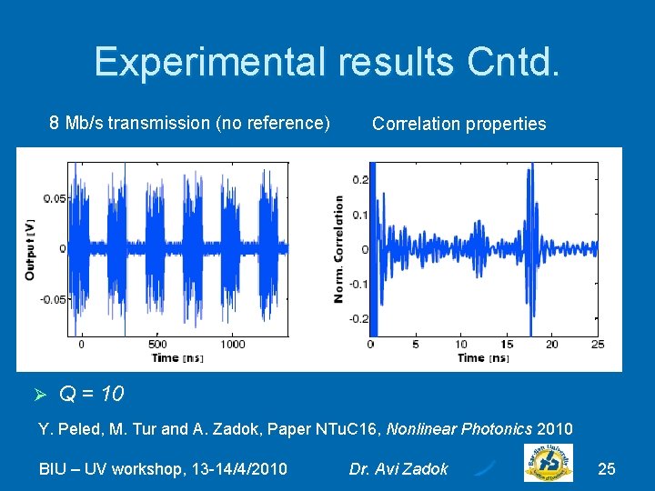 Experimental results Cntd. 8 Mb/s transmission (no reference) Ø Correlation properties Q = 10