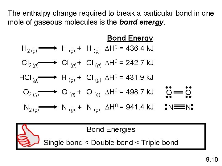 The enthalpy change required to break a particular bond in one mole of gaseous