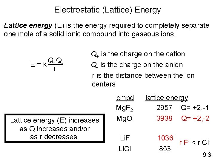Electrostatic (Lattice) Energy Lattice energy (E) is the energy required to completely separate one
