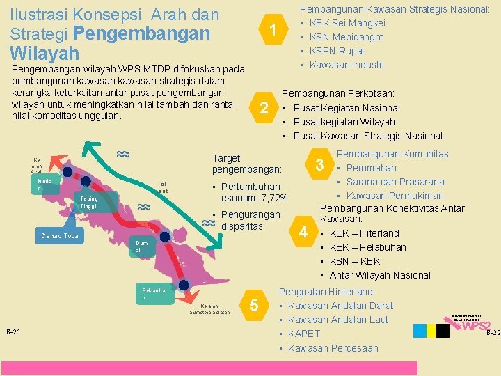 Ilustrasi Konsepsi Arah dan Strategi Pengembangan Pembangunan Kawasan Strategis Nasional: • KEK Sei Mangkei