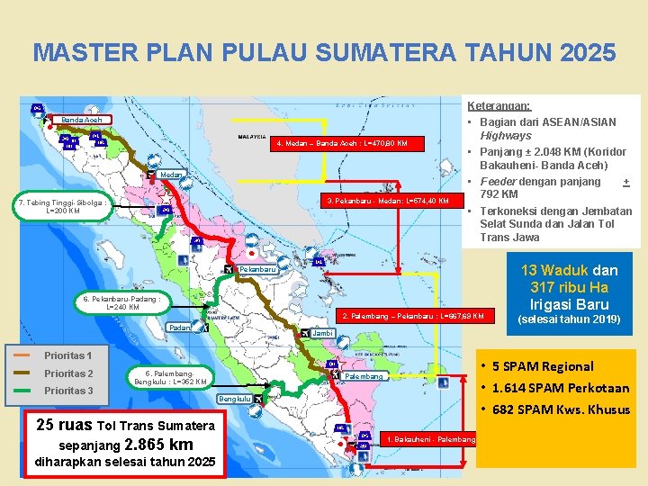 MASTER PLAN PULAU SUMATERA TAHUN 2025 Keterangan: Banda Aceh 4. Medan – Banda Aceh