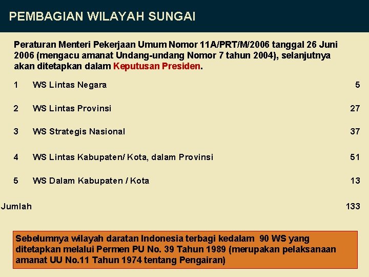 PEMBAGIAN WILAYAH SUNGAI Peraturan Menteri Pekerjaan Umum Nomor 11 A/PRT/M/2006 tanggal 26 Juni 2006