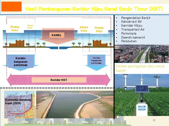 Hasil Pembangunan Koridor Hijau Kanal Banjir Timur (KBT) Ruang Kota Akses Kota Ruang Kota