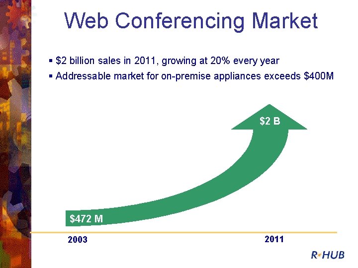 Web Conferencing Market § $2 billion sales in 2011, growing at 20% every year