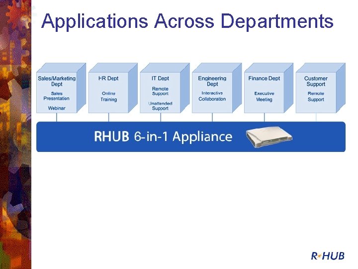 Applications Across Departments 