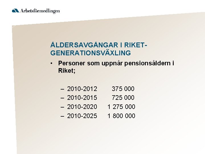 ÅLDERSAVGÅNGAR I RIKETGENERATIONSVÄXLING • Personer som uppnår pensionsåldern i Riket; – – 2010 -2012