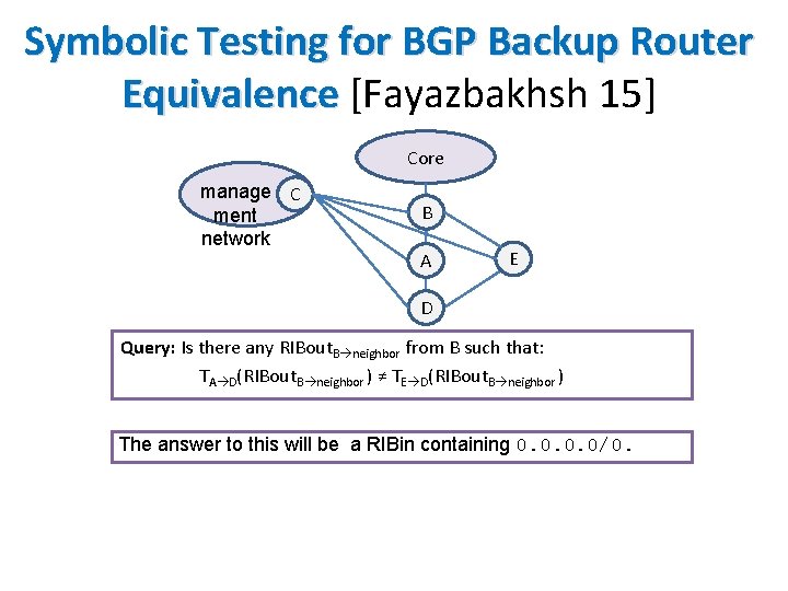 Symbolic Testing for BGP Backup Router Equivalence [Fayazbakhsh 15] Core manage C ment network