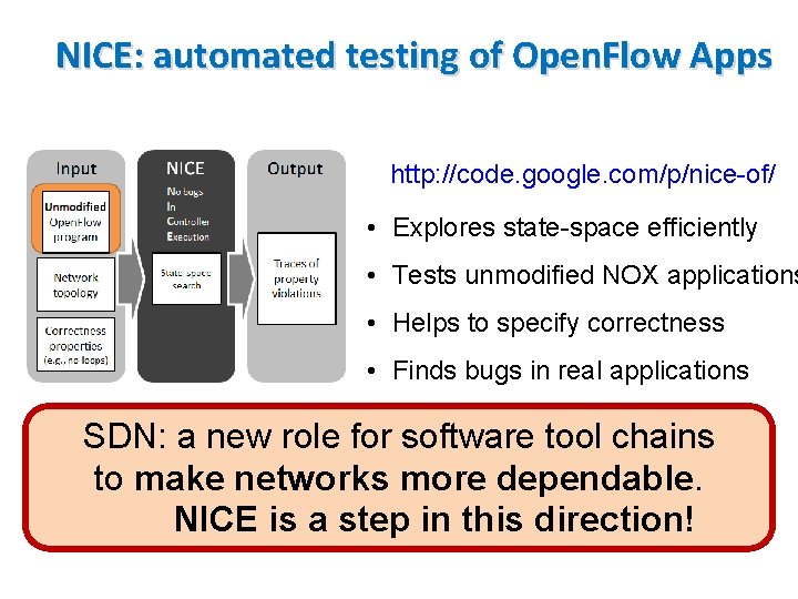 NICE: automated testing of Open. Flow Apps http: //code. google. com/p/nice-of/ • Explores state-space