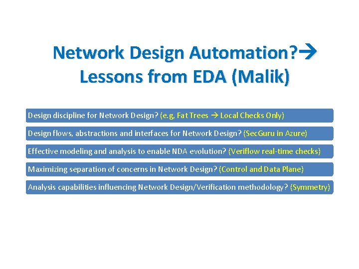 Network Design Automation? Lessons from EDA (Malik) Design discipline for Network Design? (e. g,