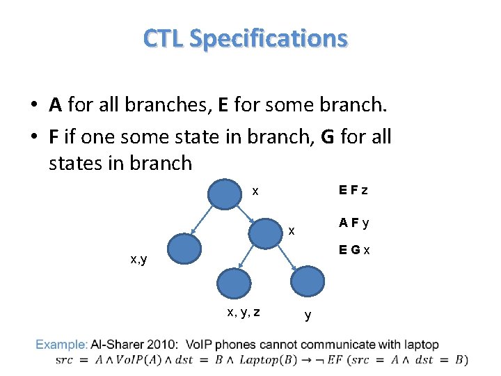 CTL Specifications • A for all branches, E for some branch. • F if