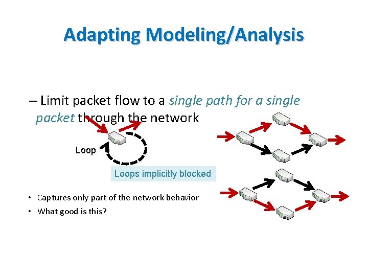 Adapting Modeling/Analysis – Limit packet flow to a single path for a single packet