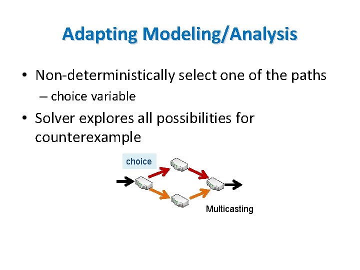 Adapting Modeling/Analysis • Non-deterministically select one of the paths – choice variable • Solver