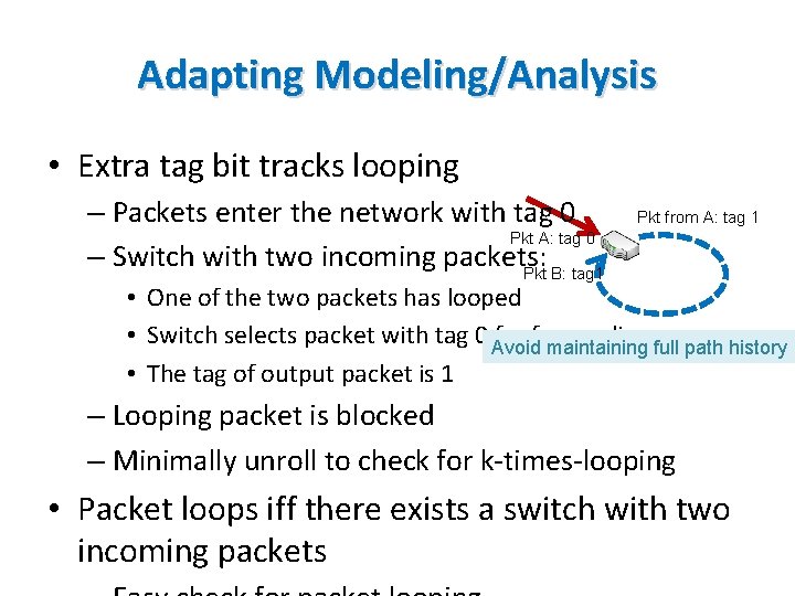 Adapting Modeling/Analysis • Extra tag bit tracks looping – Packets enter the network with