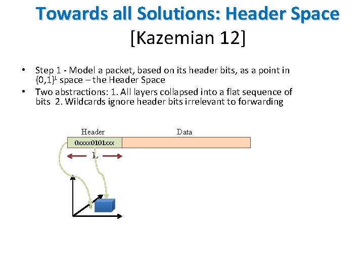 Towards all Solutions: Header Space [Kazemian 12] • Step 1 - Model a packet,