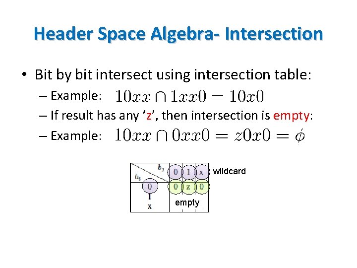 Header Space Algebra- Intersection • Bit by bit intersect using intersection table: – Example: