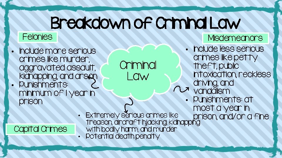 Breakdown of Criminal Law Felonies Misdemeanors p Capital Crimes Criminal Law p • Include