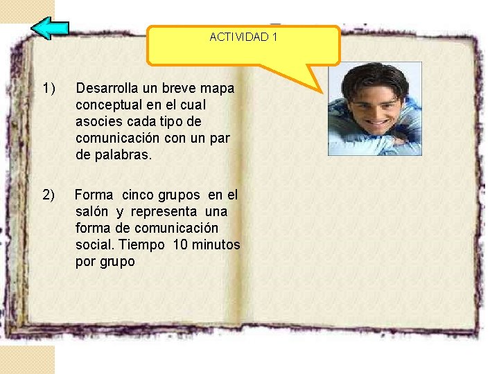 ACTIVIDAD 1 1) Desarrolla un breve mapa conceptual en el cual asocies cada tipo