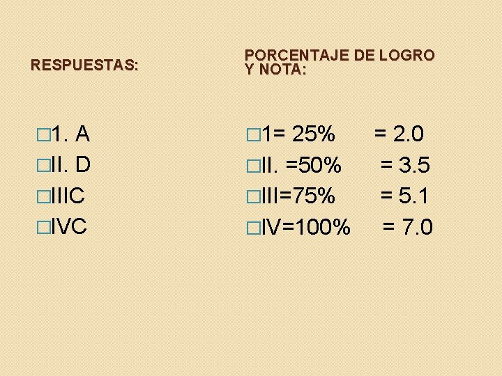 RESPUESTAS: PORCENTAJE DE LOGRO Y NOTA: � 1= A �II. D �IIIC �IVC 25%