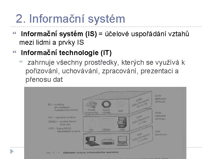 2. Informační systém (IS) = účelové uspořádání vztahů mezi lidmi a prvky IS Informační